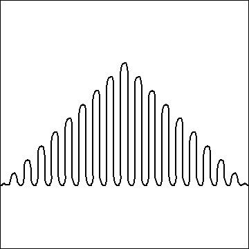 (image for) Coils Triangle A 9-L02155*